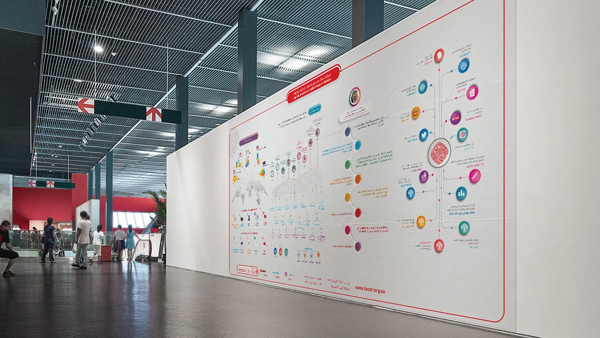 Executive reports gallery image